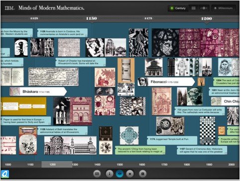 IBM推出新iPad应用 展示数学千年发展史